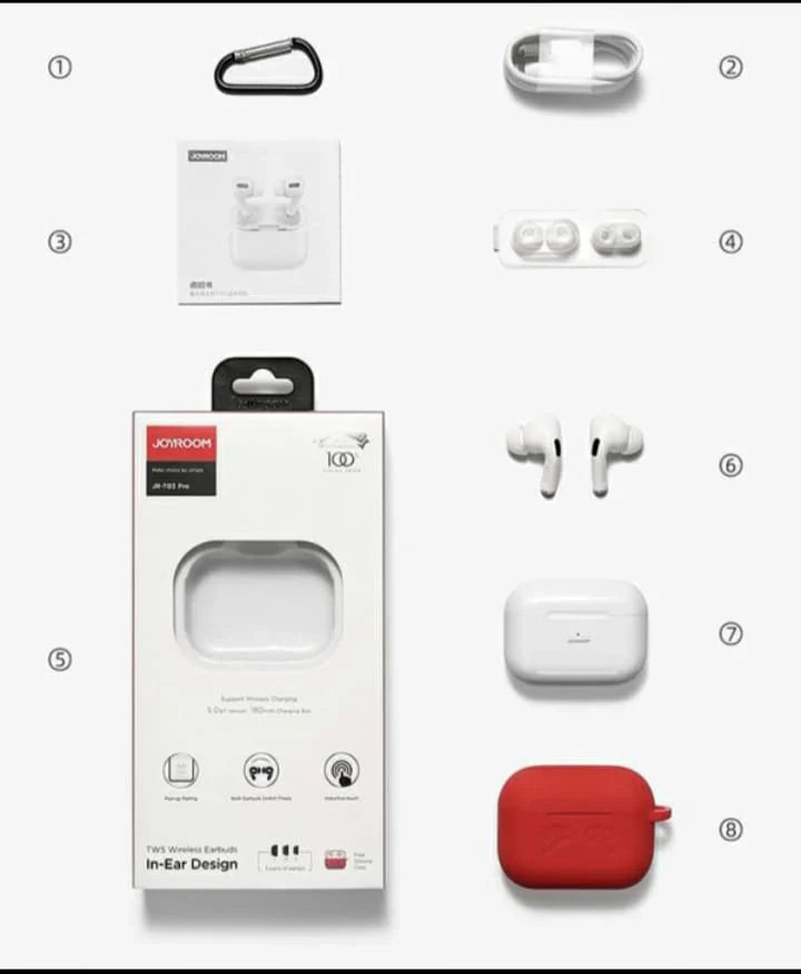 "Joyroom Earbuds Pro (T03S-ANC)"