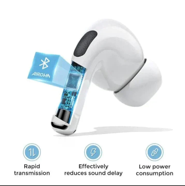 "Joyroom Earbuds Pro (T03S-ANC)"