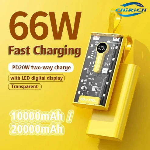 "Transparent 20,000mAh Power Bank: Fast 66W Charging, 10,000mAh PD 22W"